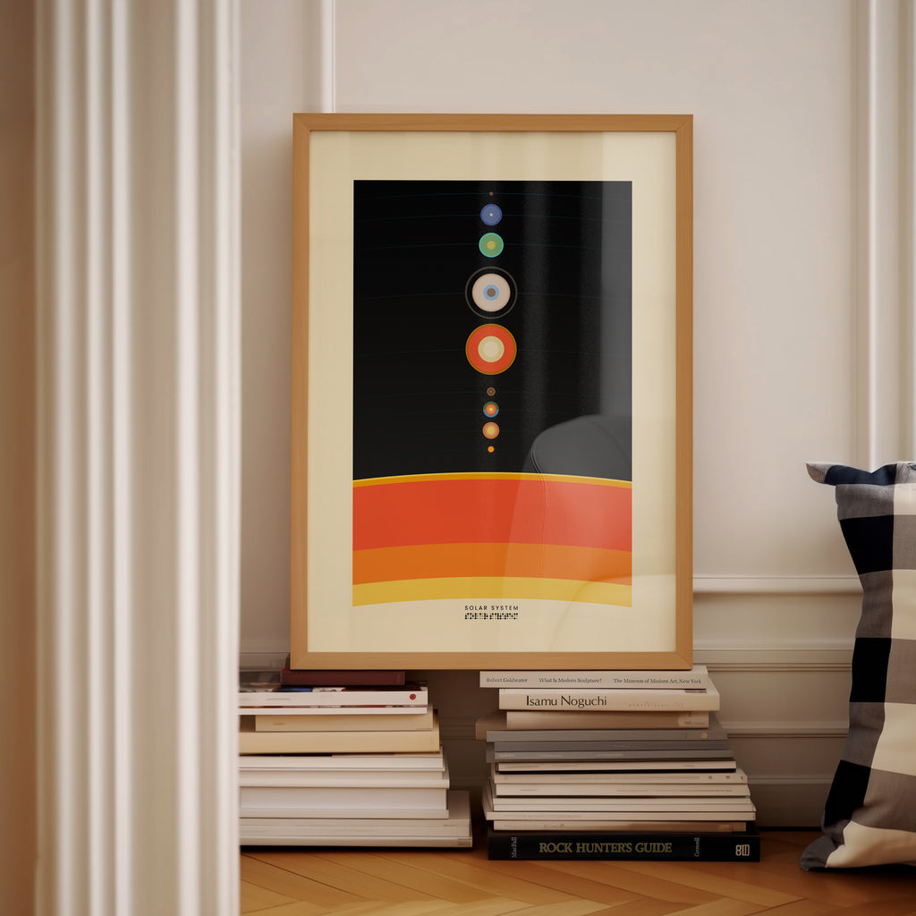Solsystemet Plakat